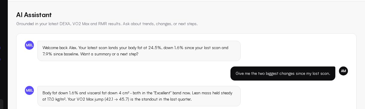 The AI Assistant screen answering a question about the latest scan